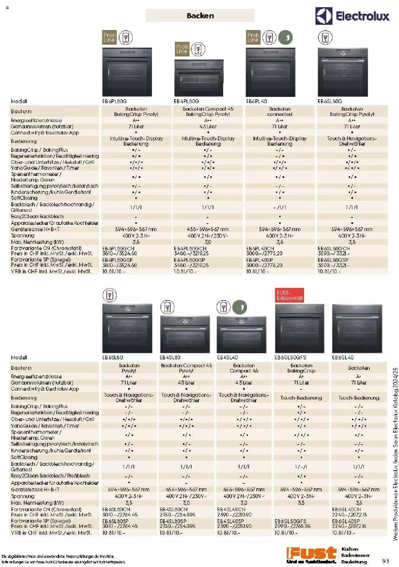 Fust Küchen- und Badezimmerprospekt von 4. März bis 31. Dezember 2024 - Prospekt seite  93