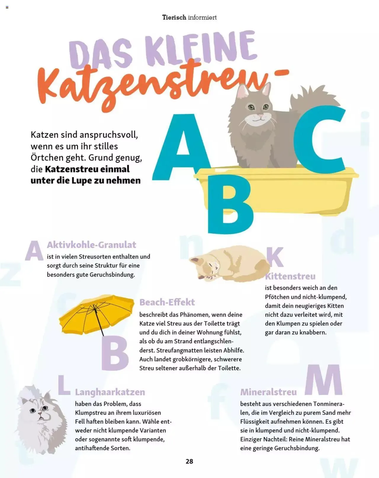 Fressnapf Magazin von 1. Mai bis 31. Dezember 2023 - Prospekt seite  28