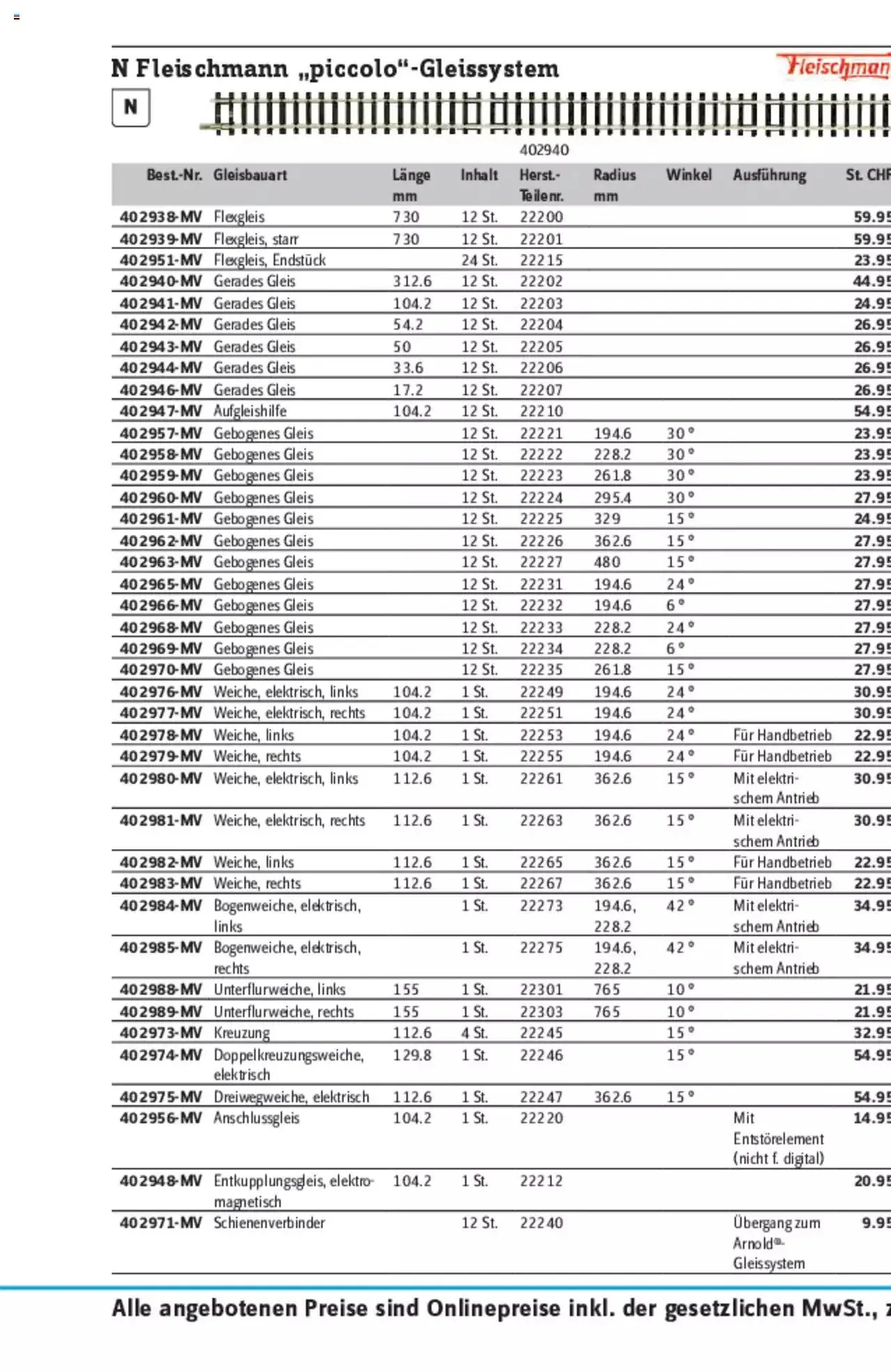 Conrad - Modellbahn Katalog 2022/23 von 5. September bis 31. Dezember 2023 - Prospekt seite  181