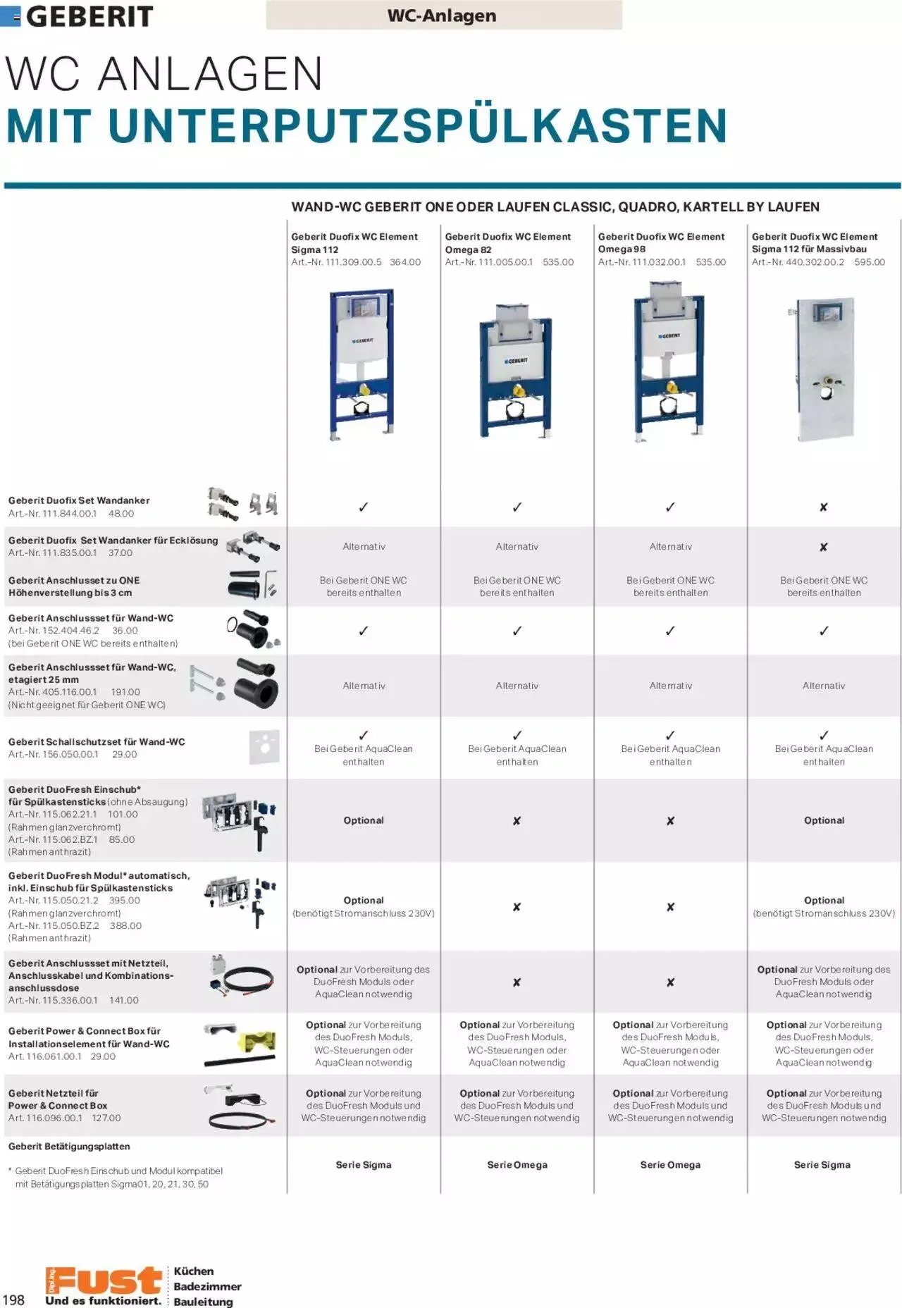 Fust Aktionen Badezimmermagazin von 17. April bis 31. Dezember 2024 - Prospekt seite 198