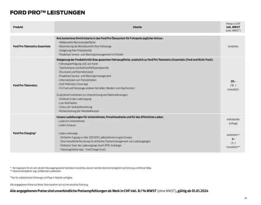FORD TRANSIT Preisliste Preisliste von 28. Oktober bis 28. Oktober 2025 - Prospekt seite  26