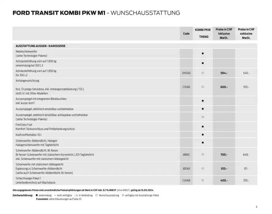 FORD TRANSIT Preisliste Preisliste von 28. Oktober bis 28. Oktober 2025 - Prospekt seite  6