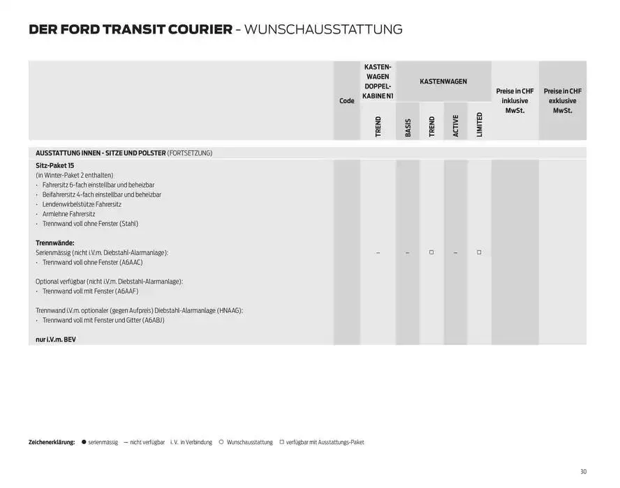 FORD TRANSIT COURIER Technische Daten Preisliste von 12. November bis 12. November 2025 - Prospekt seite  30