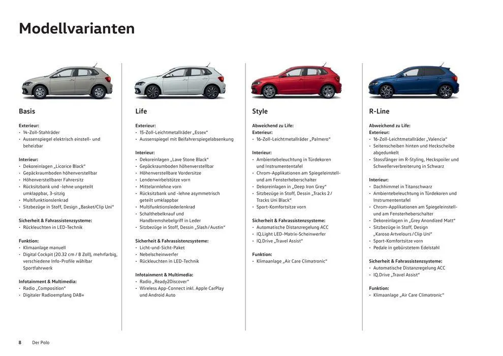 Der Polo von 16. Januar bis 31. Dezember 2024 - Prospekt seite 8