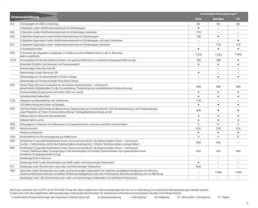 Preisliste Kodiaq von 24. Oktober bis 7. November 2024 - Prospekt seite  5