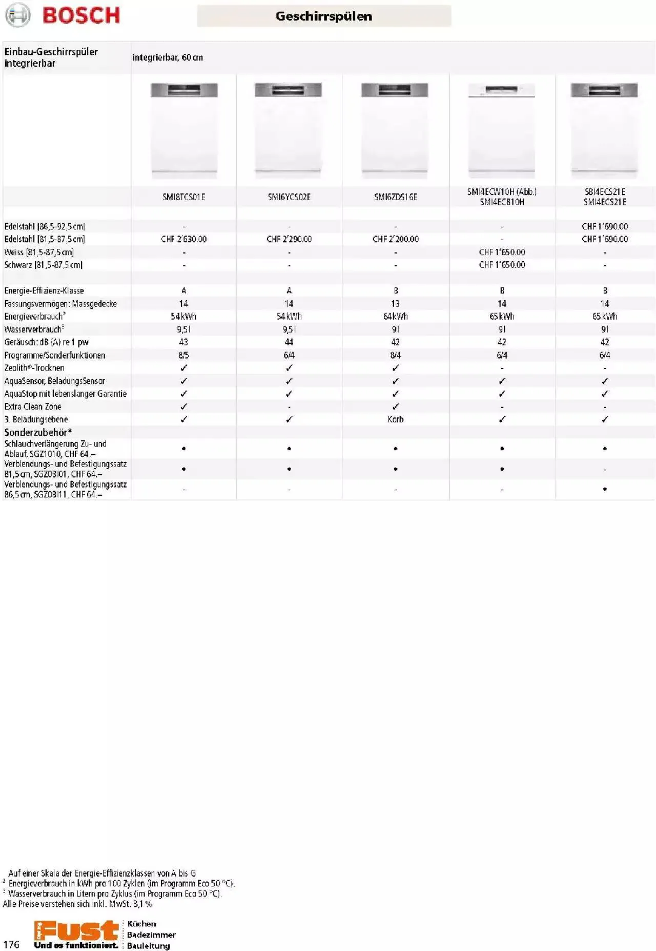 Fust Küchen- und Badezimmerprospekt von 4. März bis 31. Dezember 2024 - Prospekt seite 176