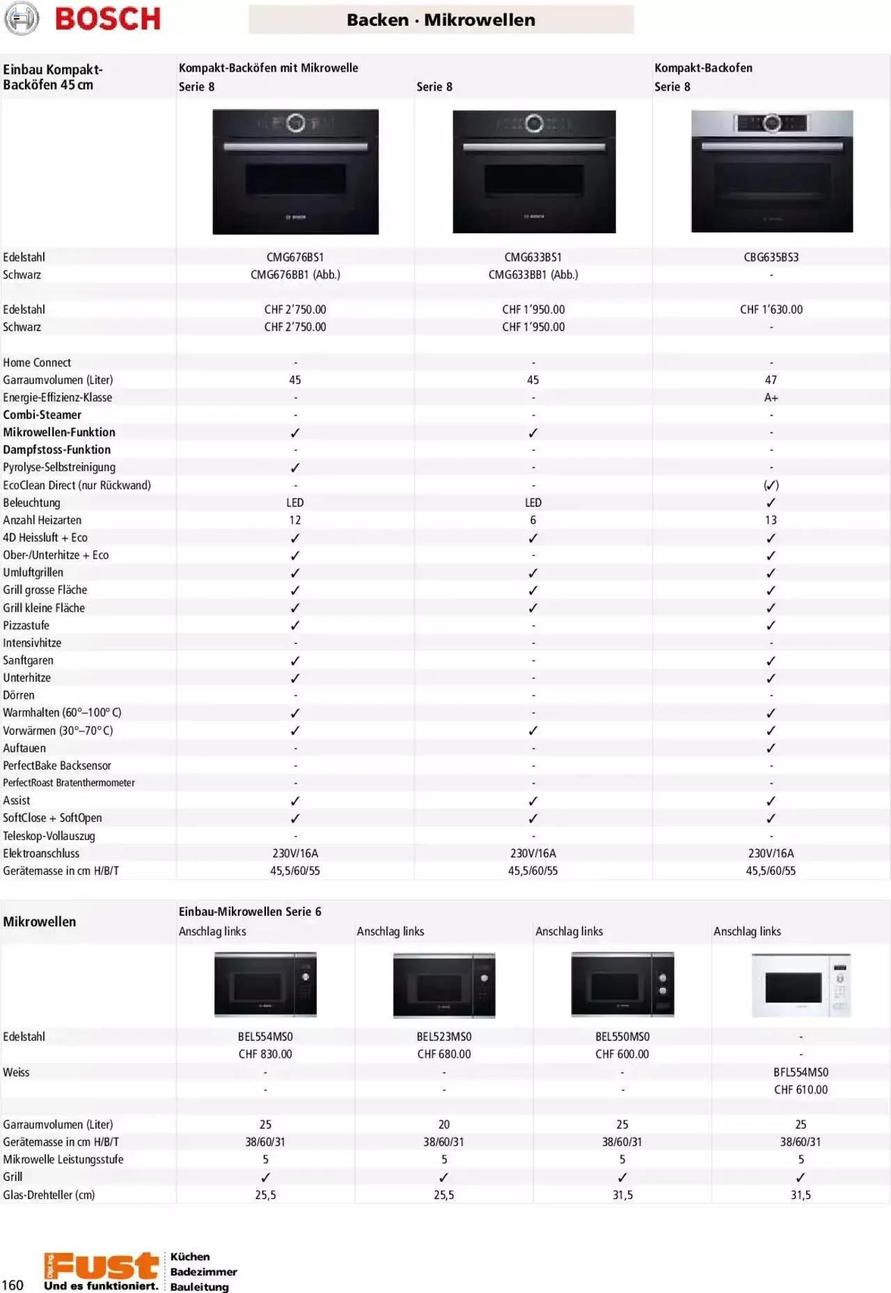 Fust - Küchenmagazin - Riesenauswahl von 22. Februar bis 31. Dezember 2023 - Prospekt seite 160