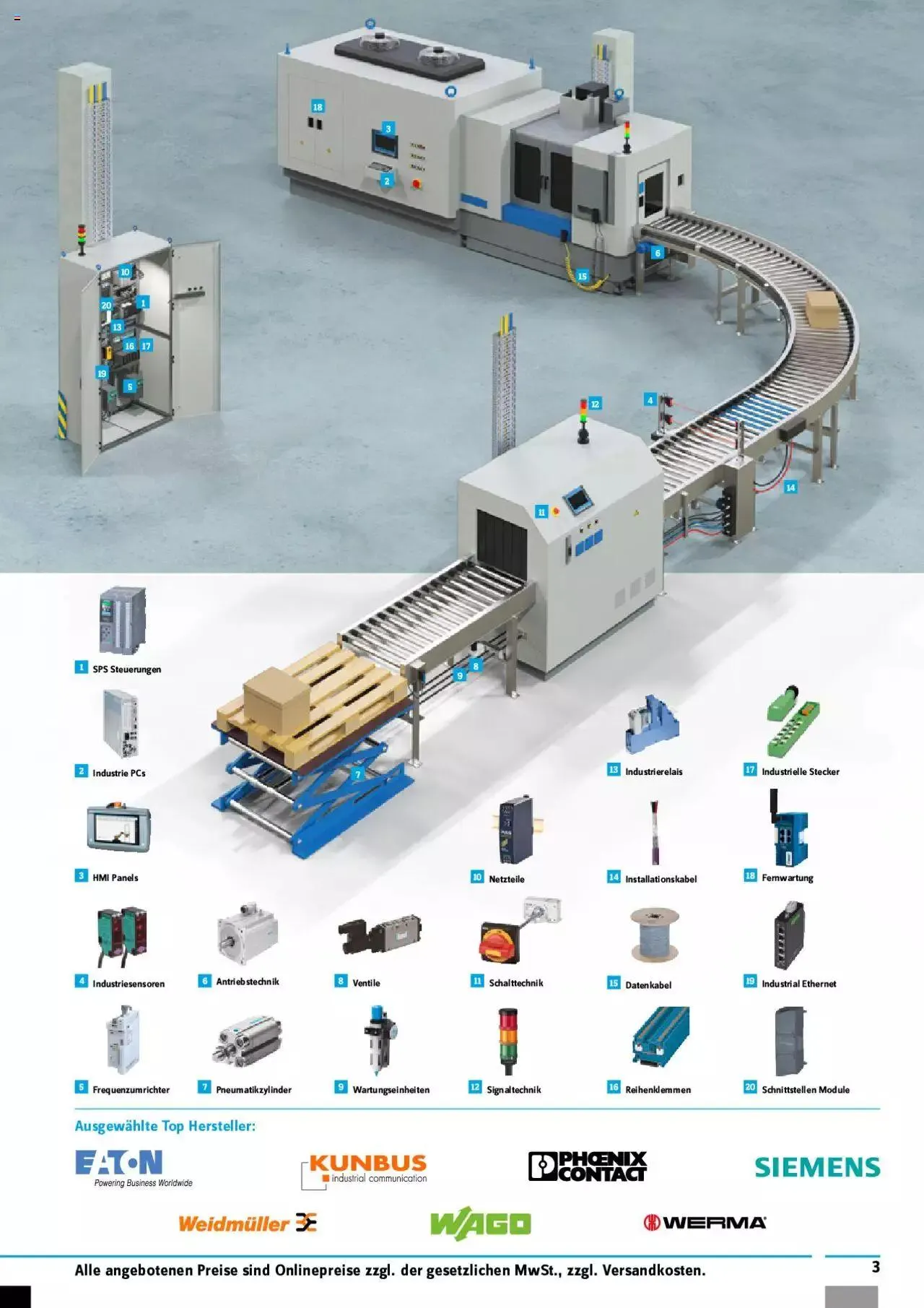 Conrad - Wir sind Technik von 10. Mai bis 31. Dezember 2023 - Prospekt seite 5