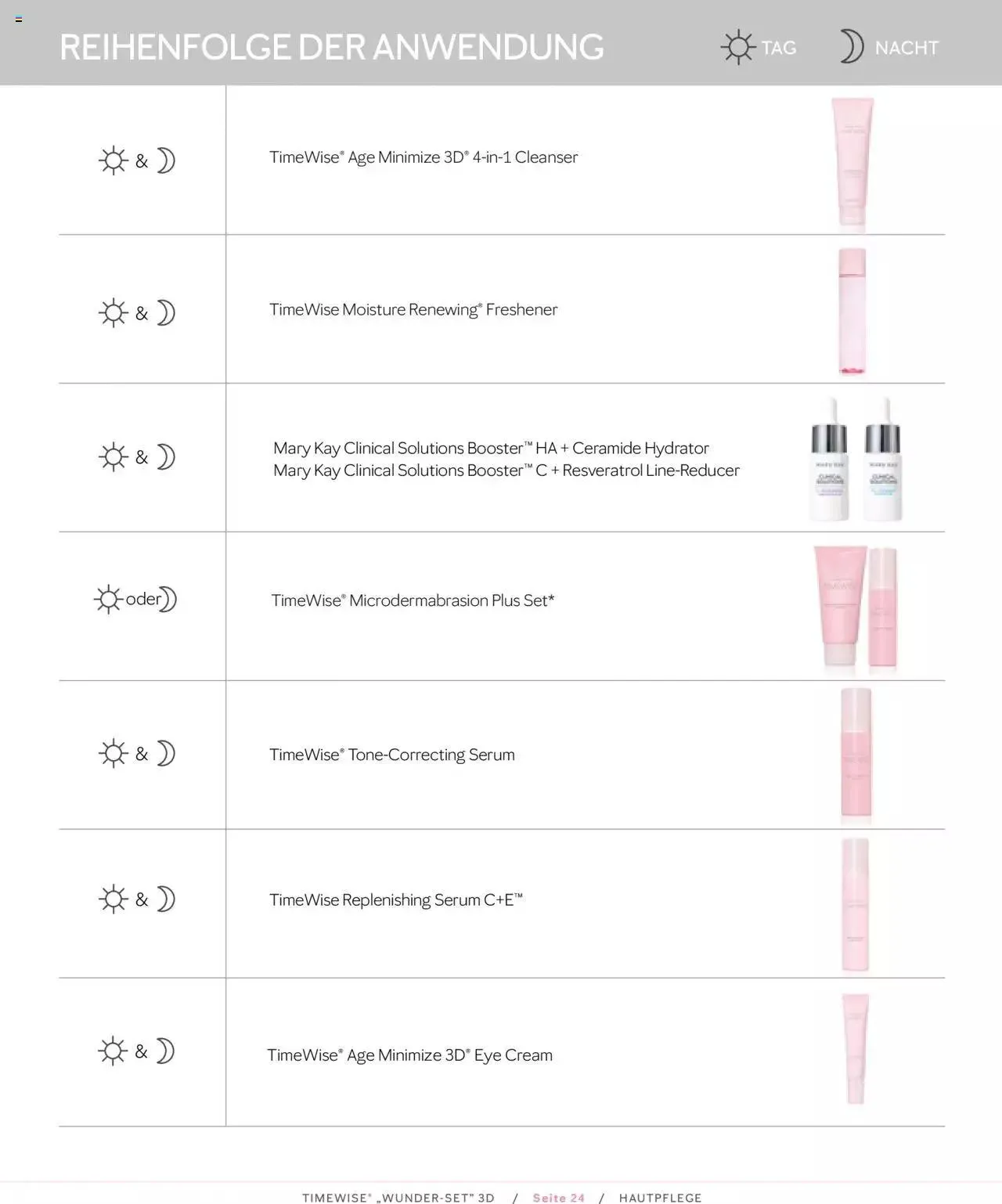 Mary Kay - Timewise Wunder-Set von 20. Oktober bis 31. Dezember 2023 - Prospekt seite  24