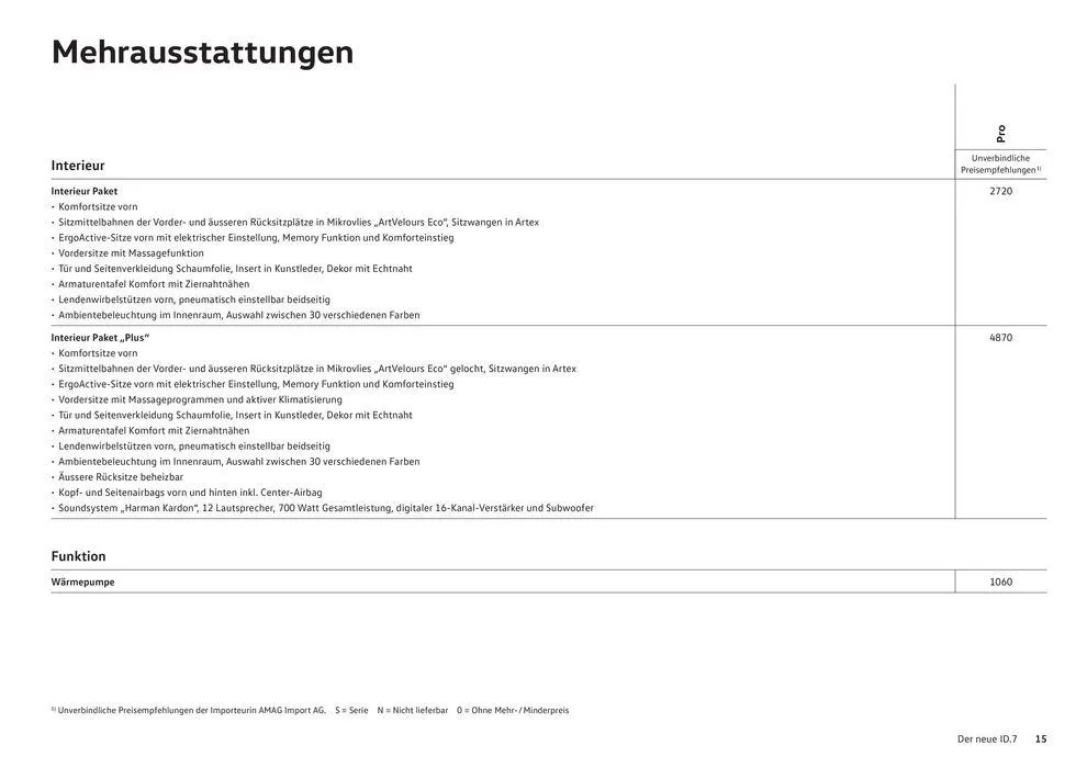 Der Neue ID.7 von 16. Januar bis 31. Dezember 2024 - Prospekt seite  15