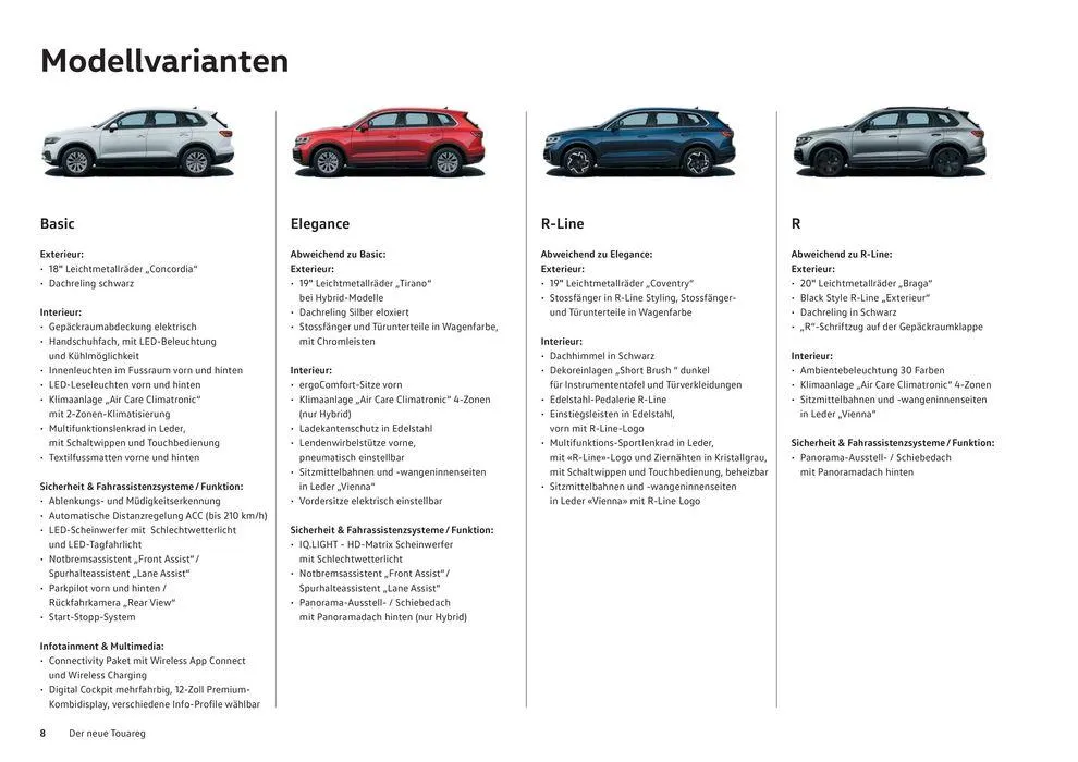 Der Neue Touareg von 16. Januar bis 31. Dezember 2024 - Prospekt seite  8