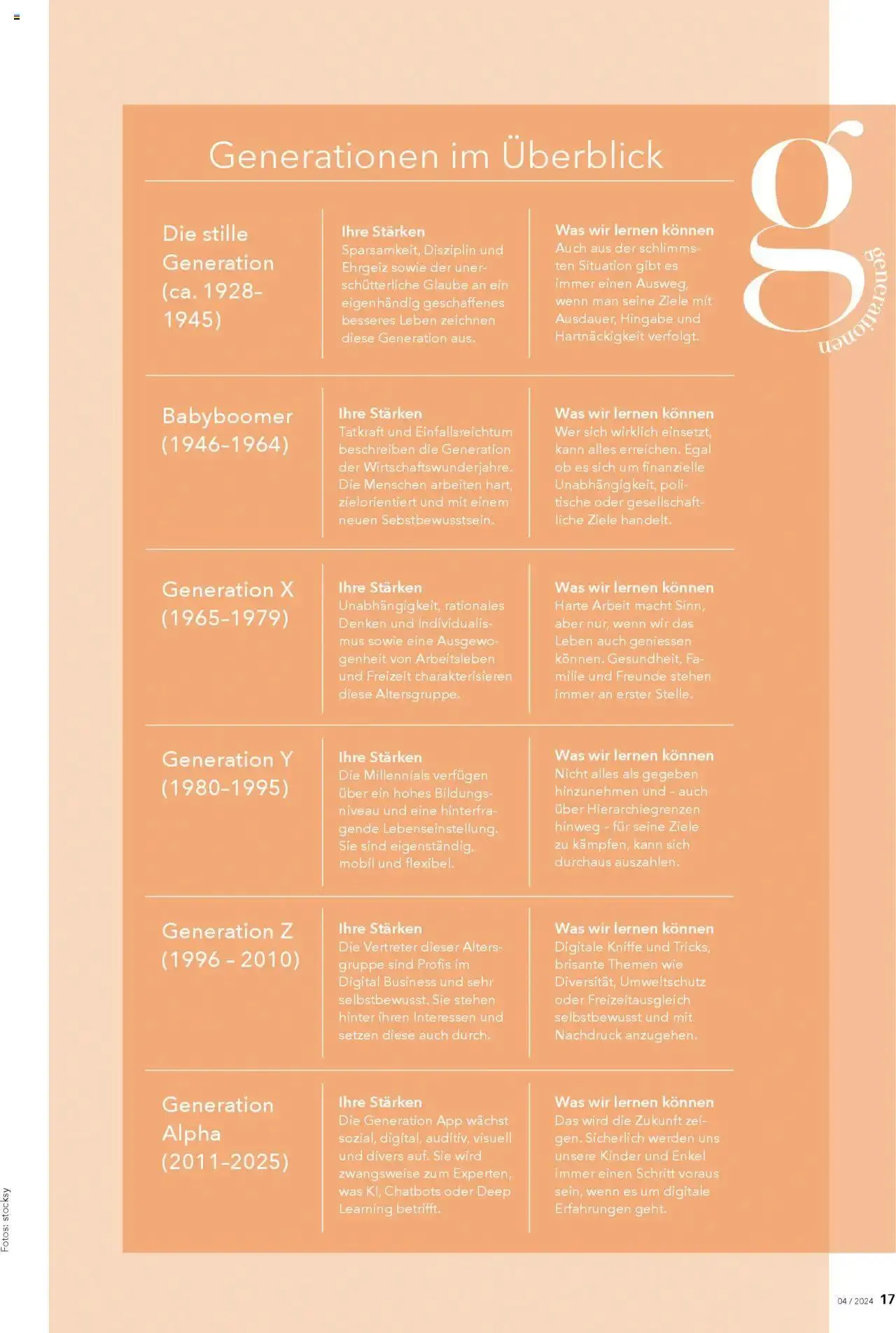 Coop Aktionen Beauty & Life von 27. August bis 31. Dezember 2024 - Prospekt seite  17