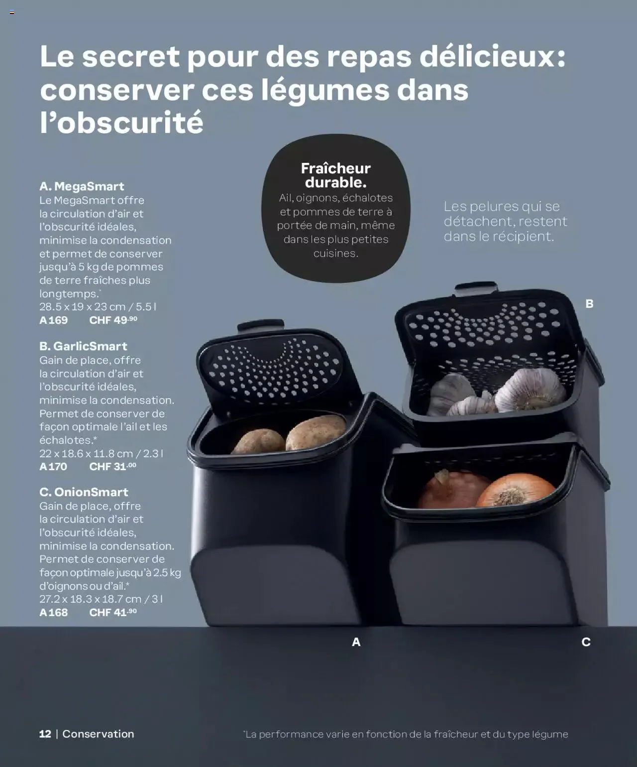 Tupperware Aktionen Frühling / Sommer 2024 von 5. März bis 31. Dezember 2024 - Prospekt seite 12