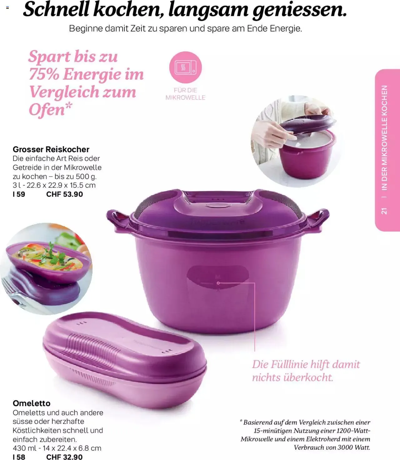 Tupperware Frühling & Sommer 2023 von 8. März bis 31. Dezember 2023 - Prospekt seite  21