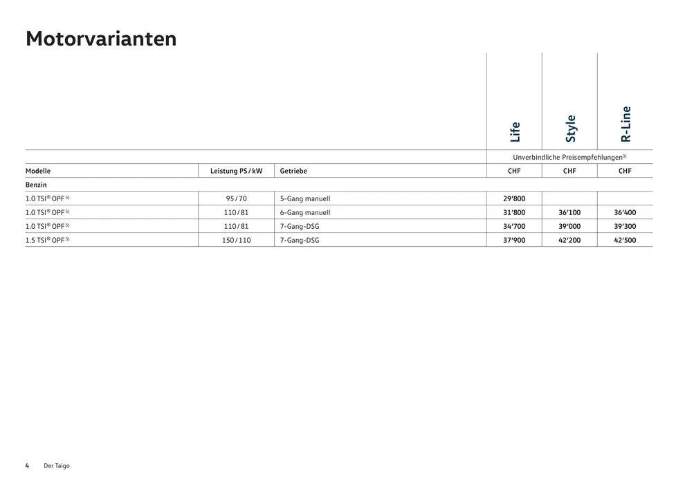 Der Taigo von 16. Januar bis 31. Dezember 2024 - Prospekt seite  4
