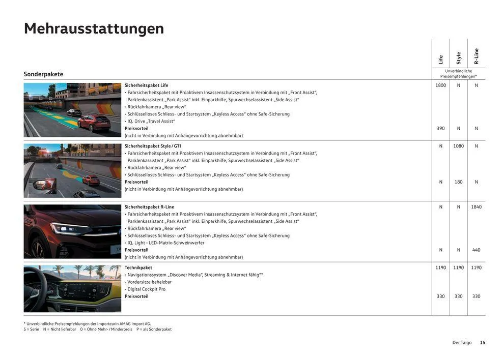 Der Taigo von 16. Januar bis 31. Dezember 2024 - Prospekt seite  15