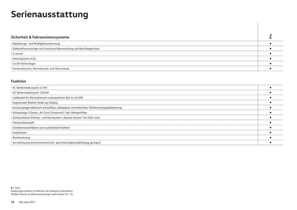Der Neue ID.7 von 16. Januar bis 31. Dezember 2024 - Prospekt seite  10