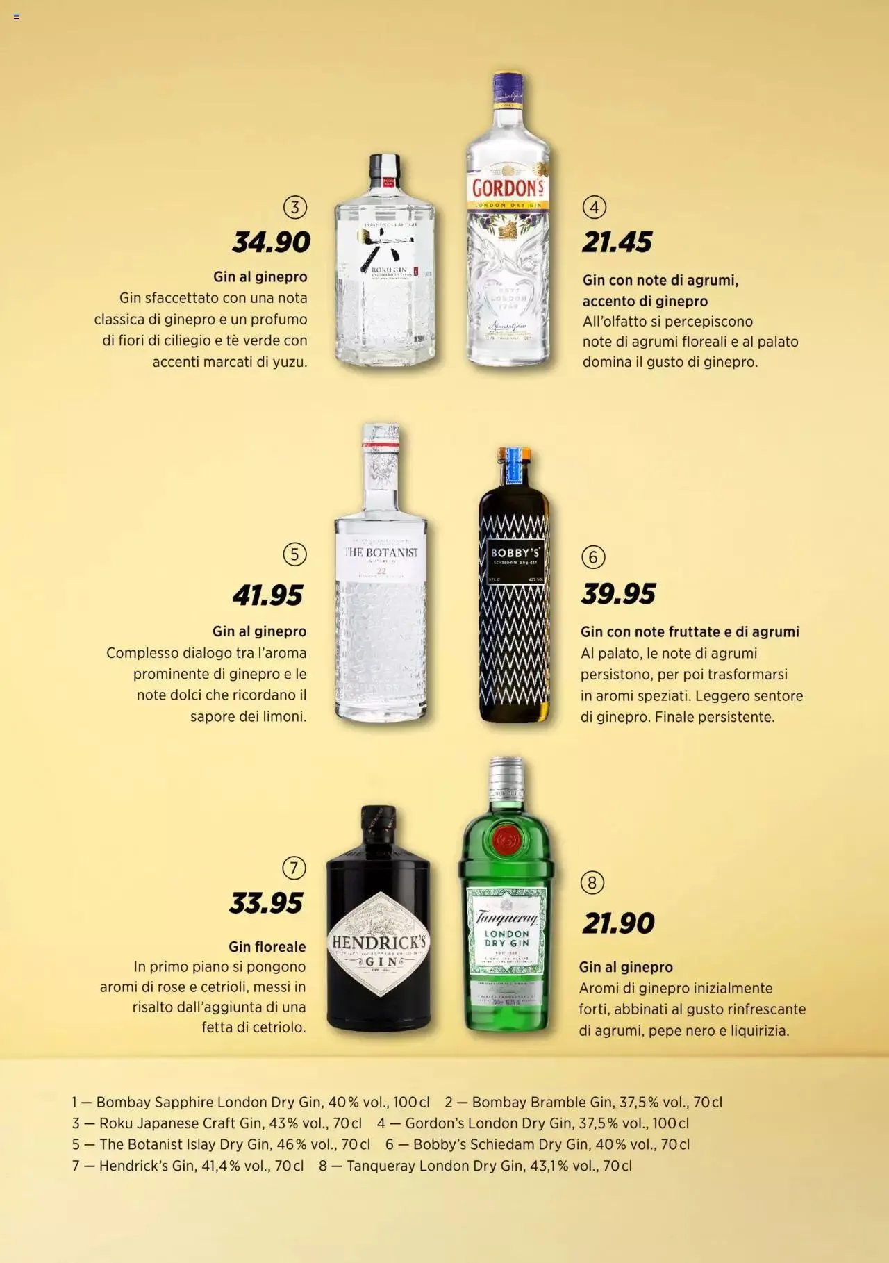 Denner Spiribooklet IT von 11. April bis 31. Dezember 2023 - Prospekt seite 3