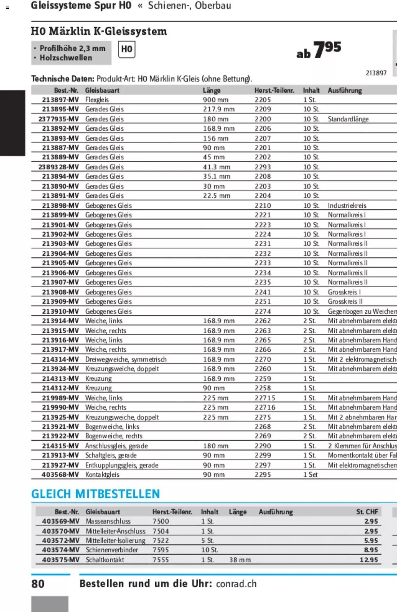 Conrad - Modellbahn Katalog 2022/23 von 5. September bis 31. Dezember 2023 - Prospekt seite  163
