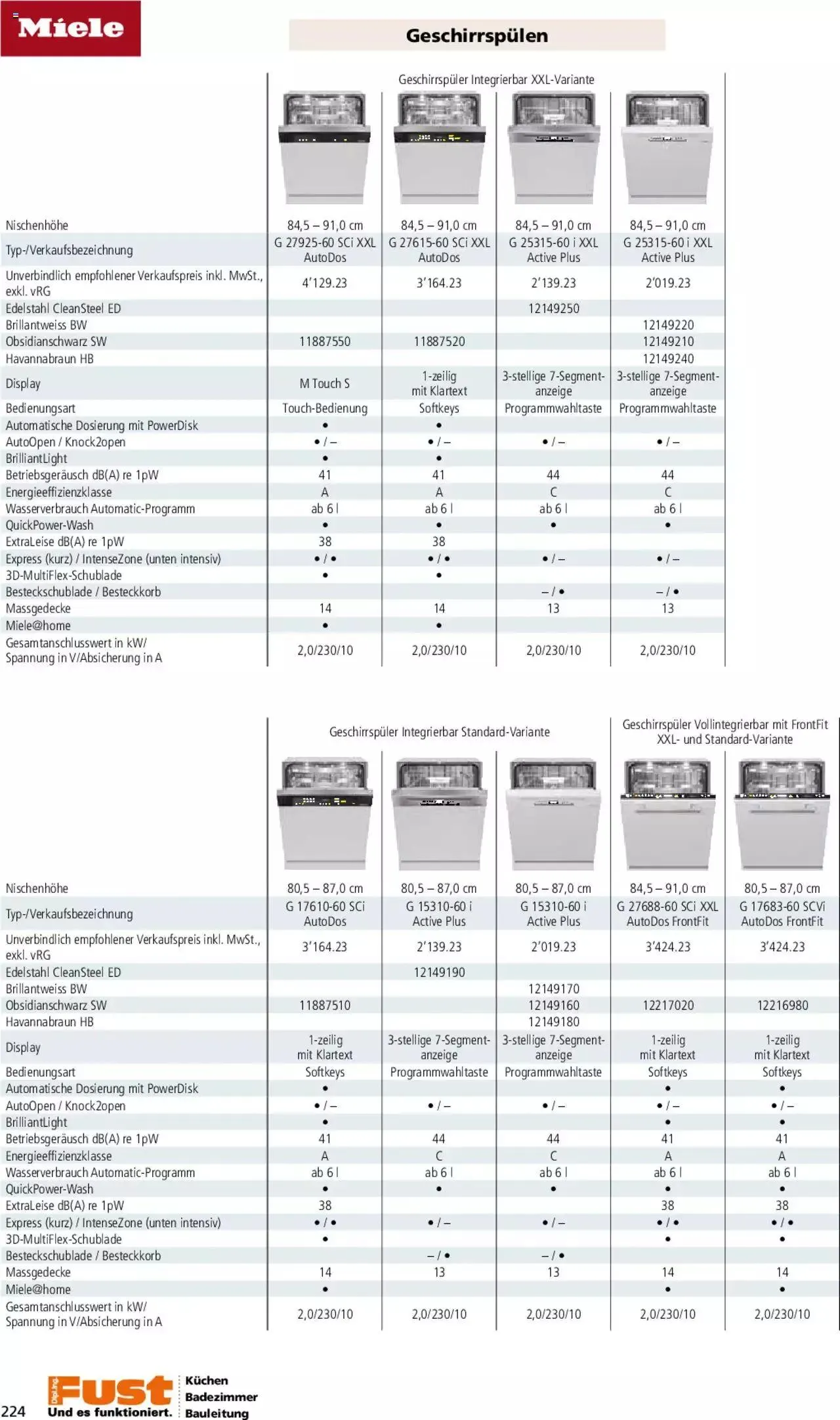 Fust - Küchenmagazin - Riesenauswahl von 22. Februar bis 31. Dezember 2023 - Prospekt seite 224