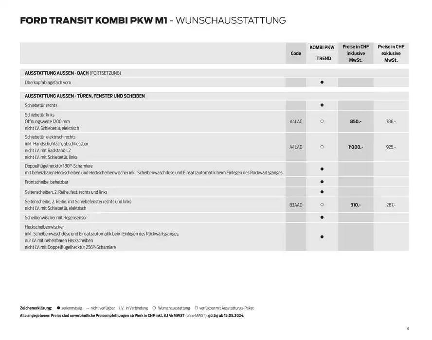 FORD TRANSIT Preisliste Preisliste von 28. Oktober bis 28. Oktober 2025 - Prospekt seite  8