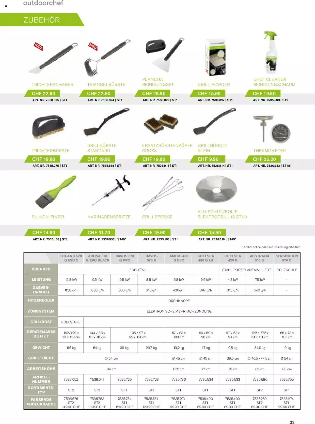 DO IT+GARDEN MIGROS Aktionen Grill von 26. Februar bis 31. Dezember 2024 - Prospekt seite  33