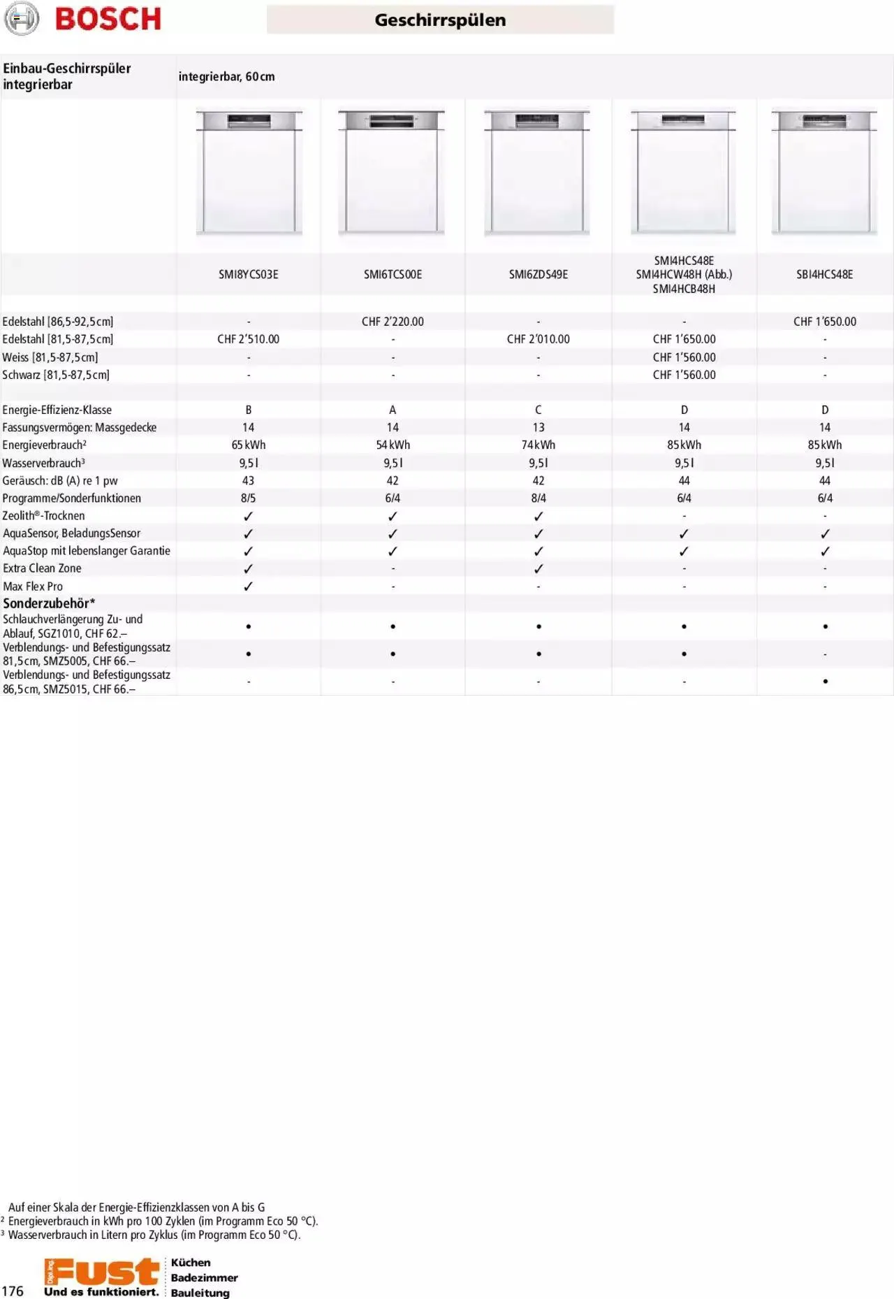 Fust - Küchenmagazin - Riesenauswahl von 22. Februar bis 31. Dezember 2023 - Prospekt seite  176