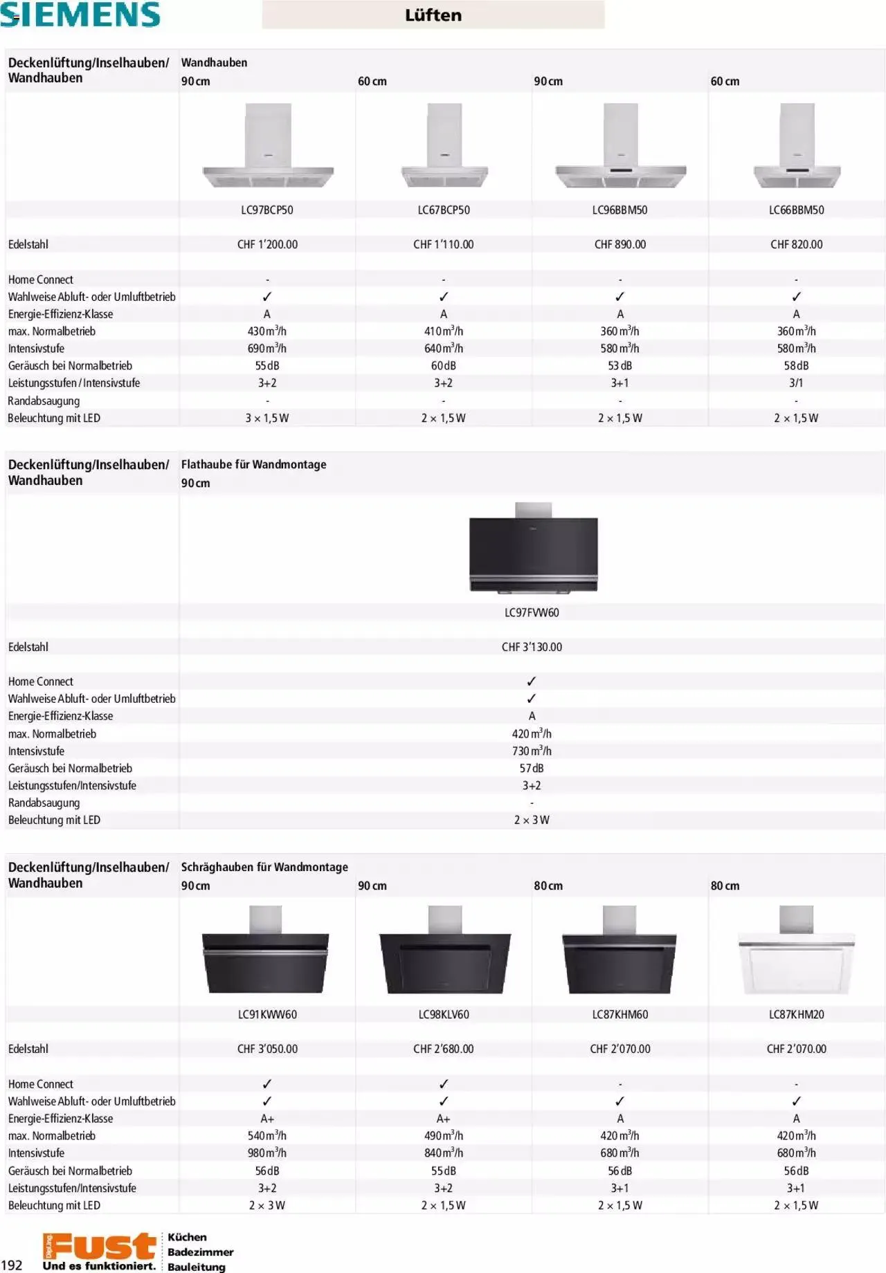 Fust - Küchenmagazin - Riesenauswahl von 22. Februar bis 31. Dezember 2023 - Prospekt seite  192