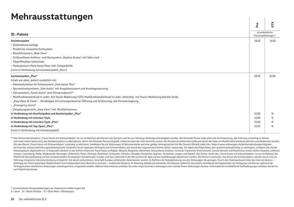 Der Neue ID.5 von 16. Januar bis 31. Dezember 2024 - Prospekt seite  20
