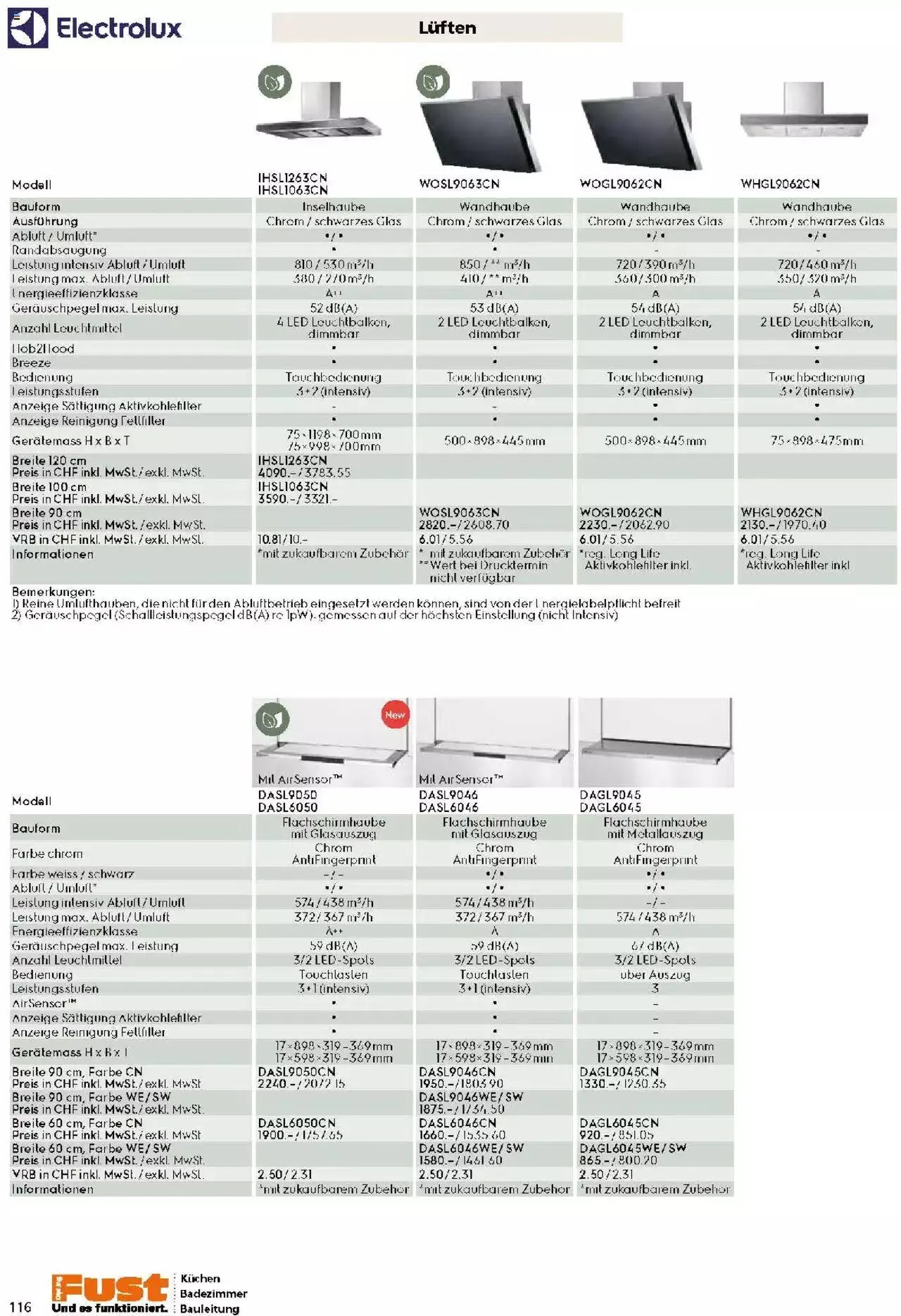 Fust Küchen- und Badezimmerprospekt von 4. März bis 31. Dezember 2024 - Prospekt seite 116