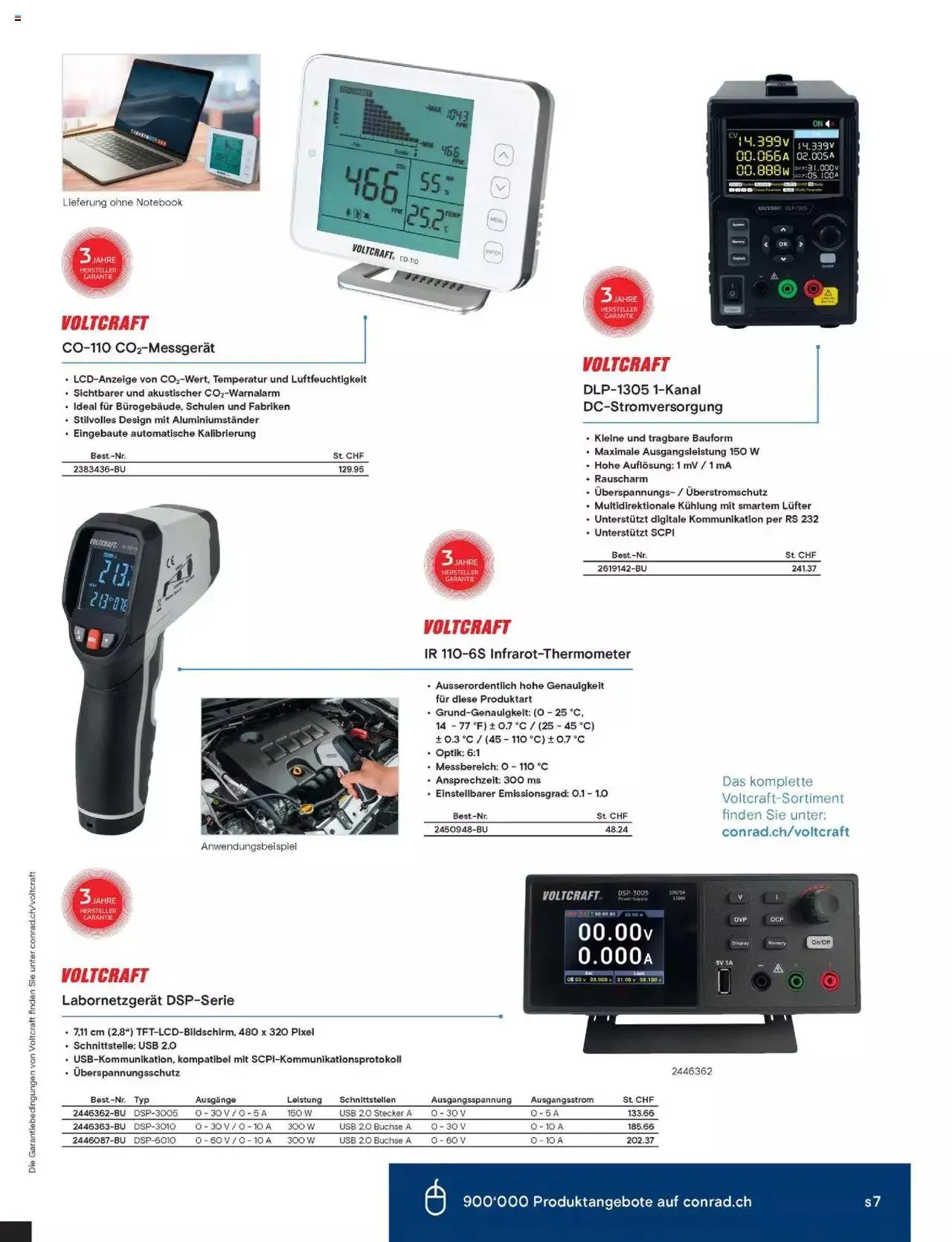 Conrad Innovation News von 24. Februar bis 31. Dezember 2023 - Prospekt seite  31