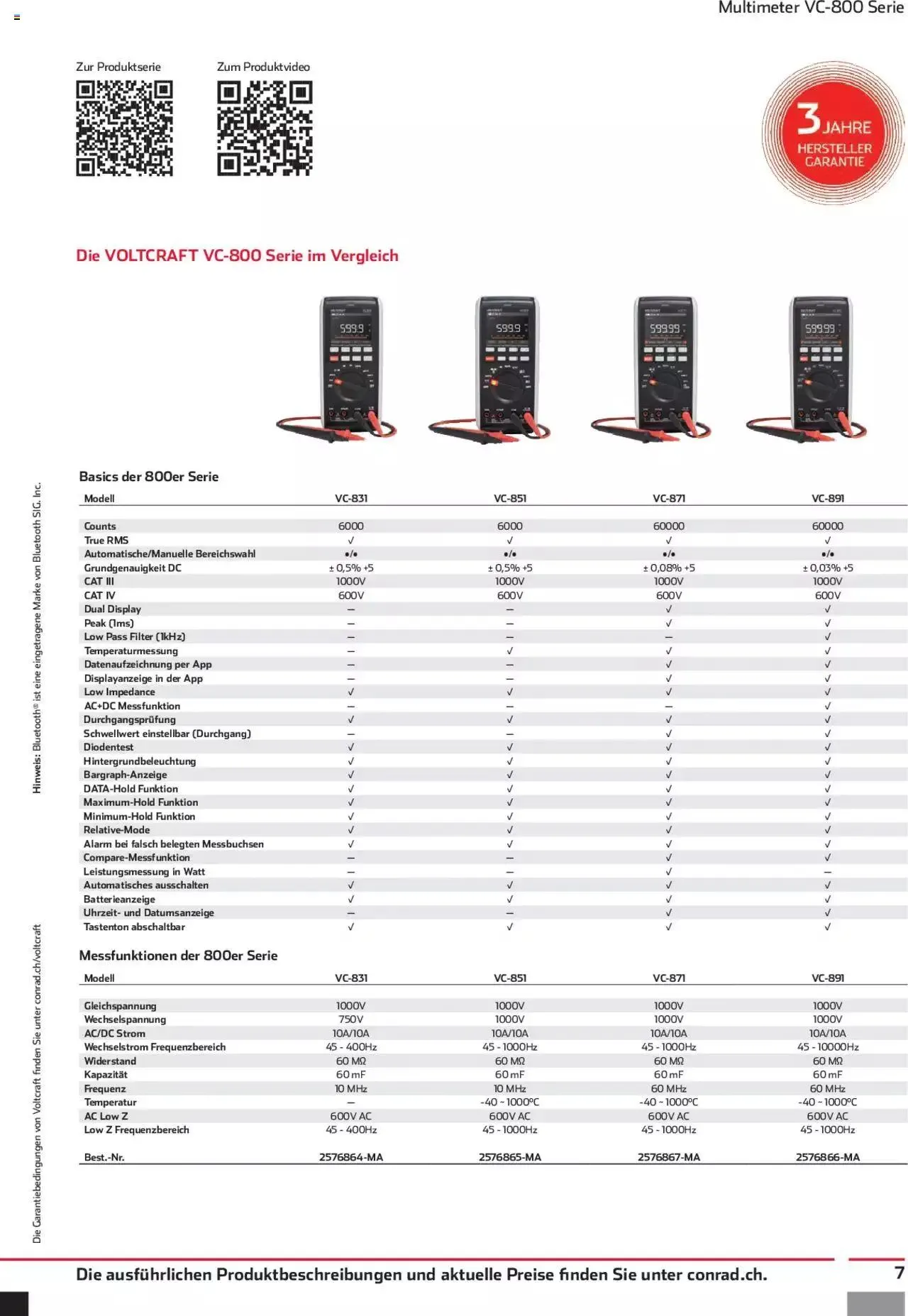 Conrad - Voltcraft News von 27. Januar bis 31. Dezember 2023 - Prospekt seite 7