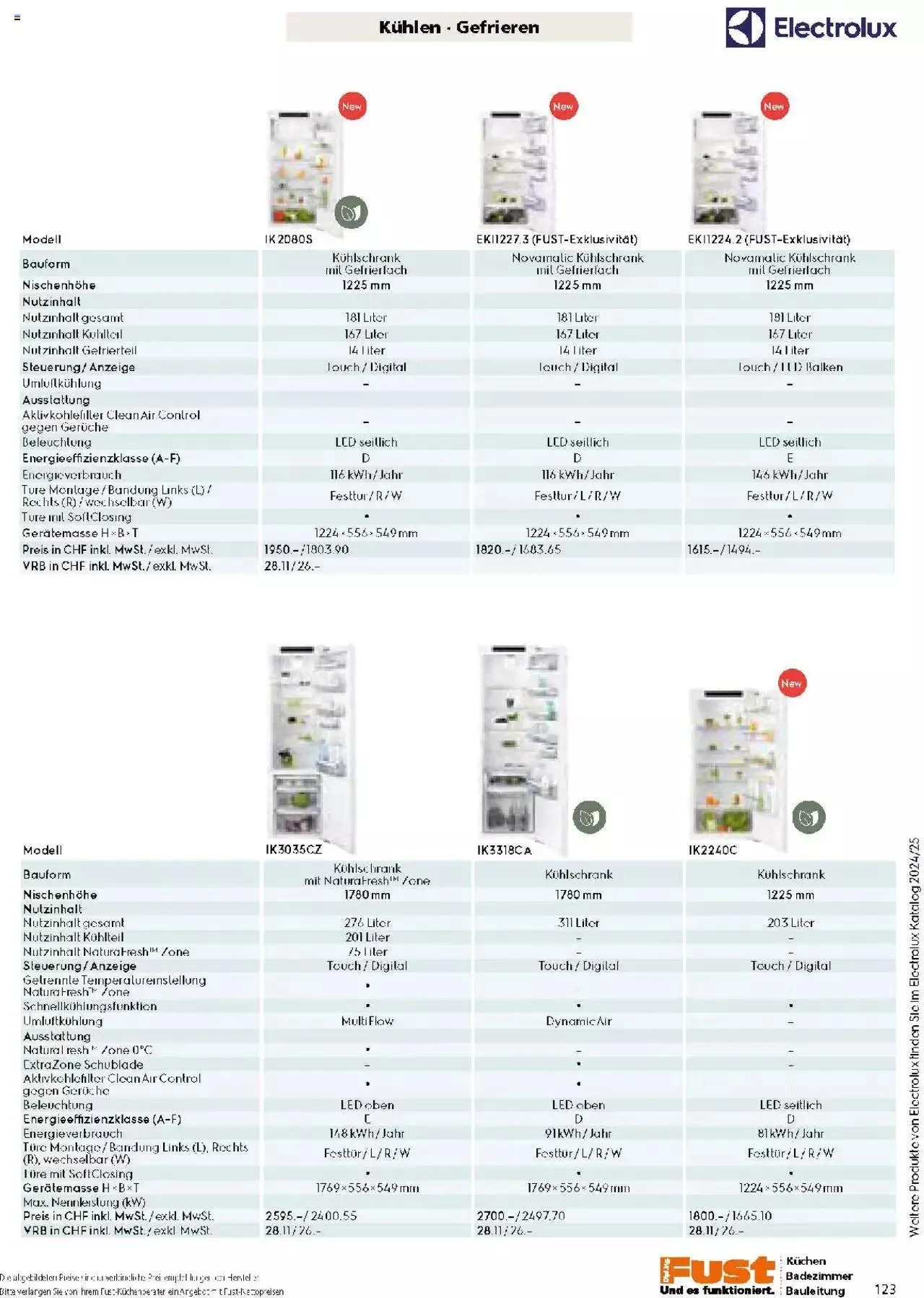 Fust Küchen- und Badezimmerprospekt von 4. März bis 31. Dezember 2024 - Prospekt seite  123