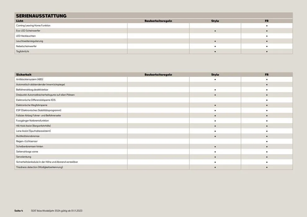 SEAT Ibiza 2024 von 13. November bis 31. Dezember 2024 - Prospekt seite  4