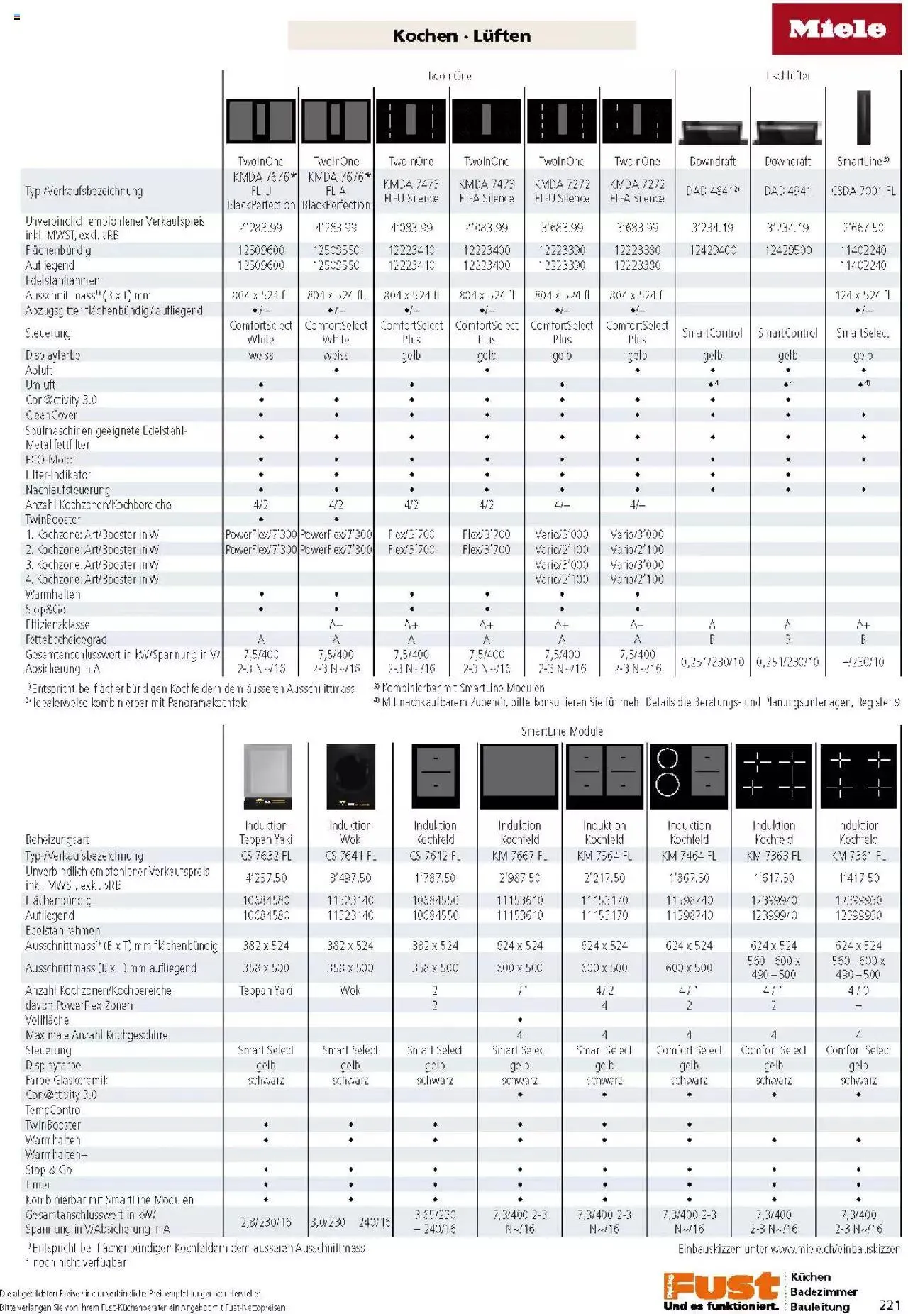 Fust Küchen- und Badezimmerprospekt von 4. März bis 31. Dezember 2024 - Prospekt seite  221