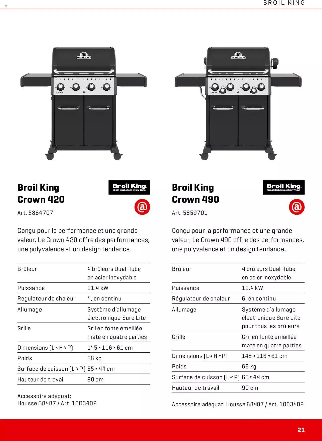 Interdiscount Prospectus Grill von 13. März bis 31. Dezember 2023 - Prospekt seite  21