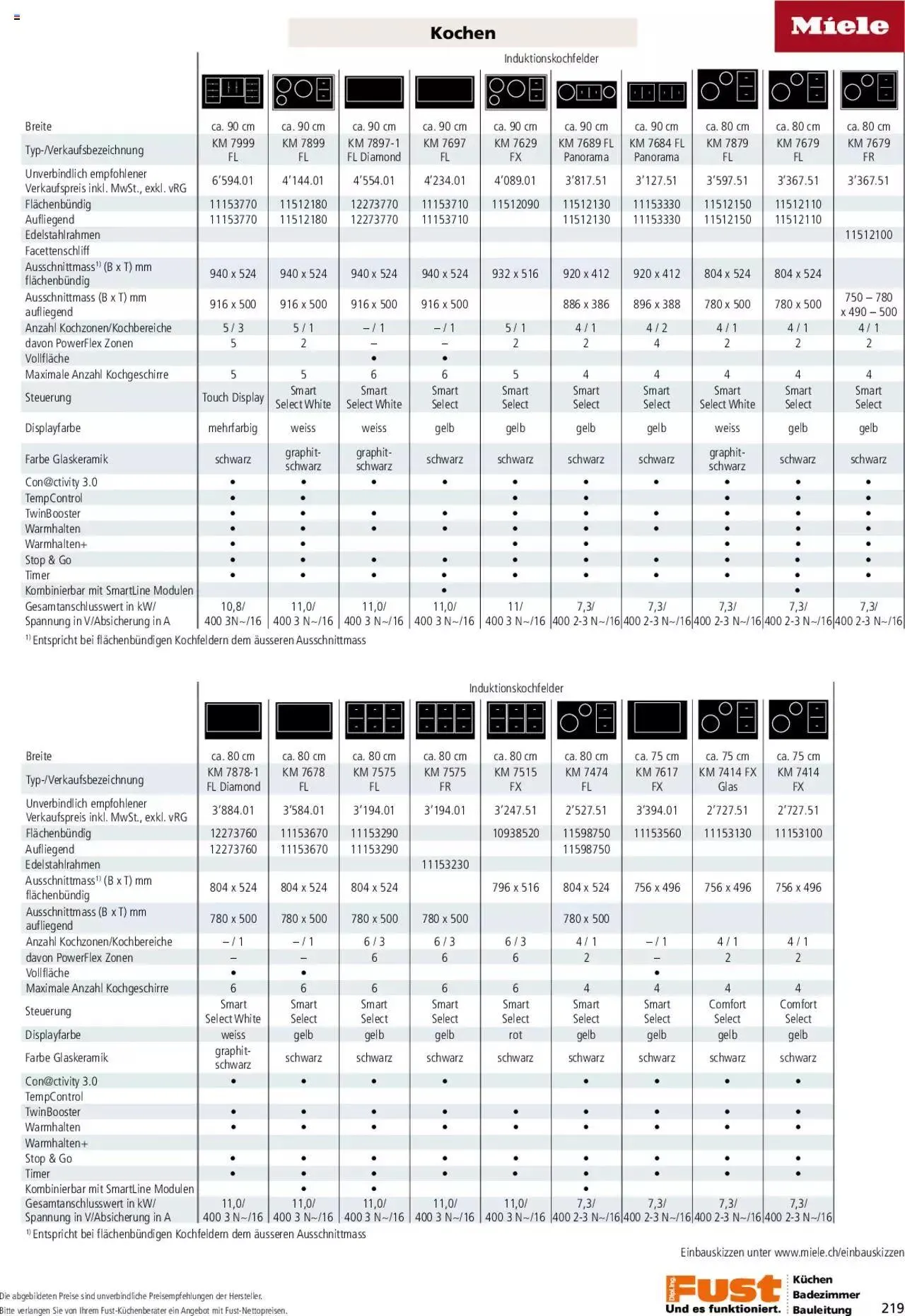 Fust - Küchenmagazin - Riesenauswahl von 22. Februar bis 31. Dezember 2023 - Prospekt seite 219