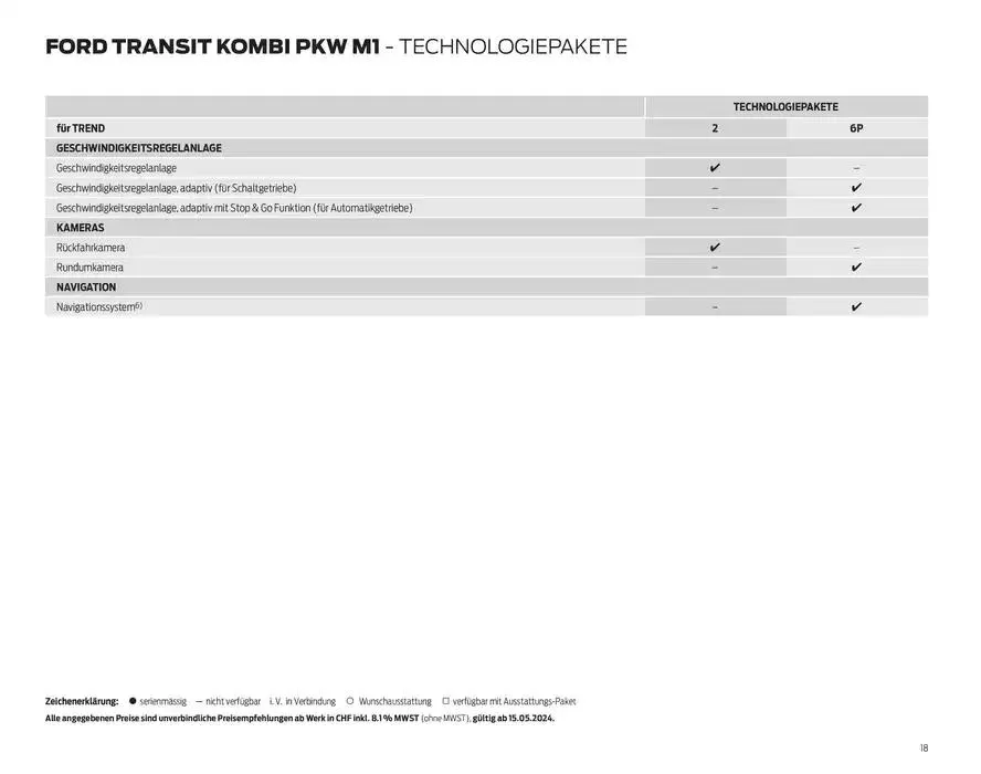 FORD TRANSIT Preisliste Preisliste von 28. Oktober bis 28. Oktober 2025 - Prospekt seite  18