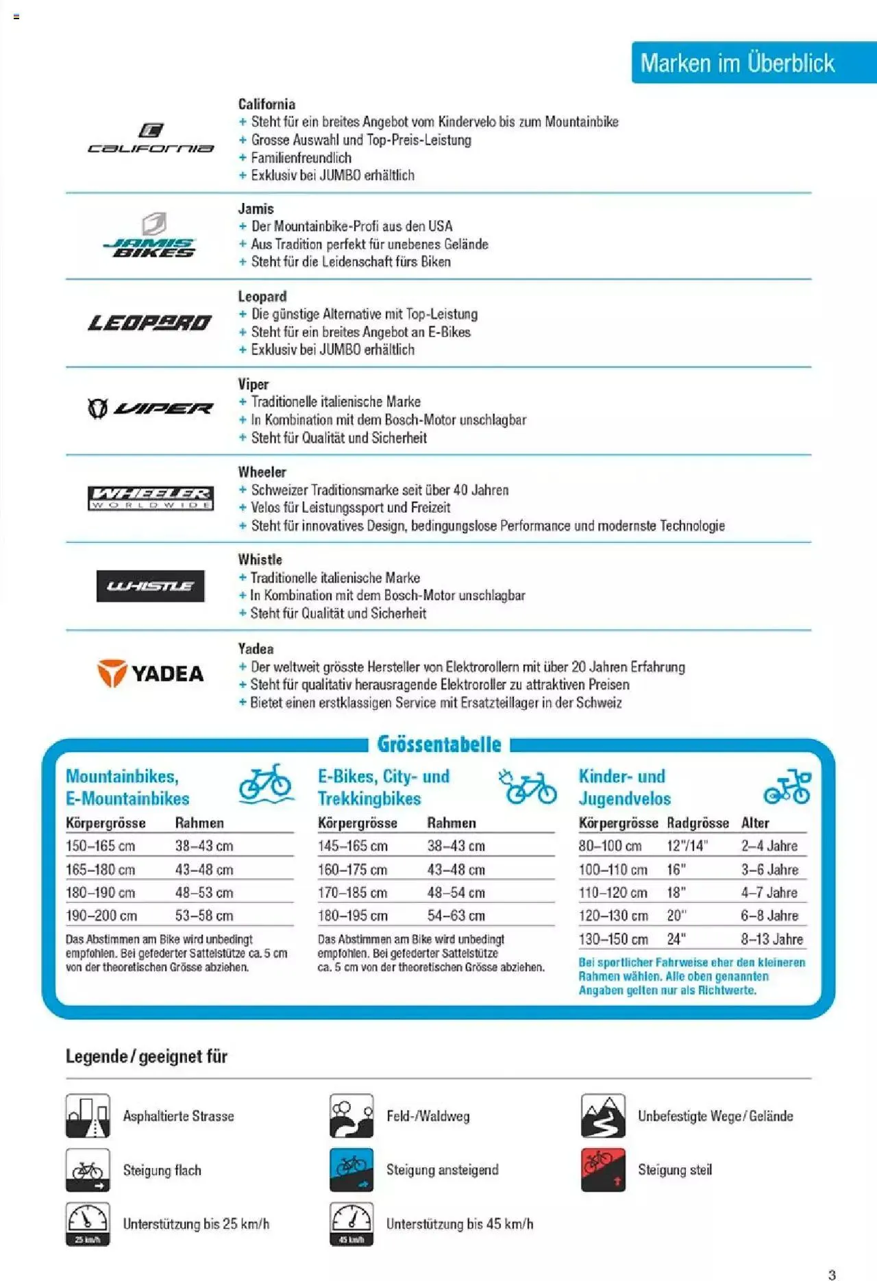 Jumbo Dein Velo von 28. März bis 31. Dezember 2023 - Prospekt seite  3