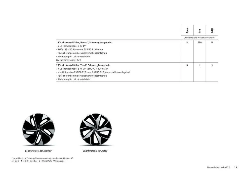 Der Neue ID.4 von 16. Januar bis 31. Dezember 2024 - Prospekt seite  23