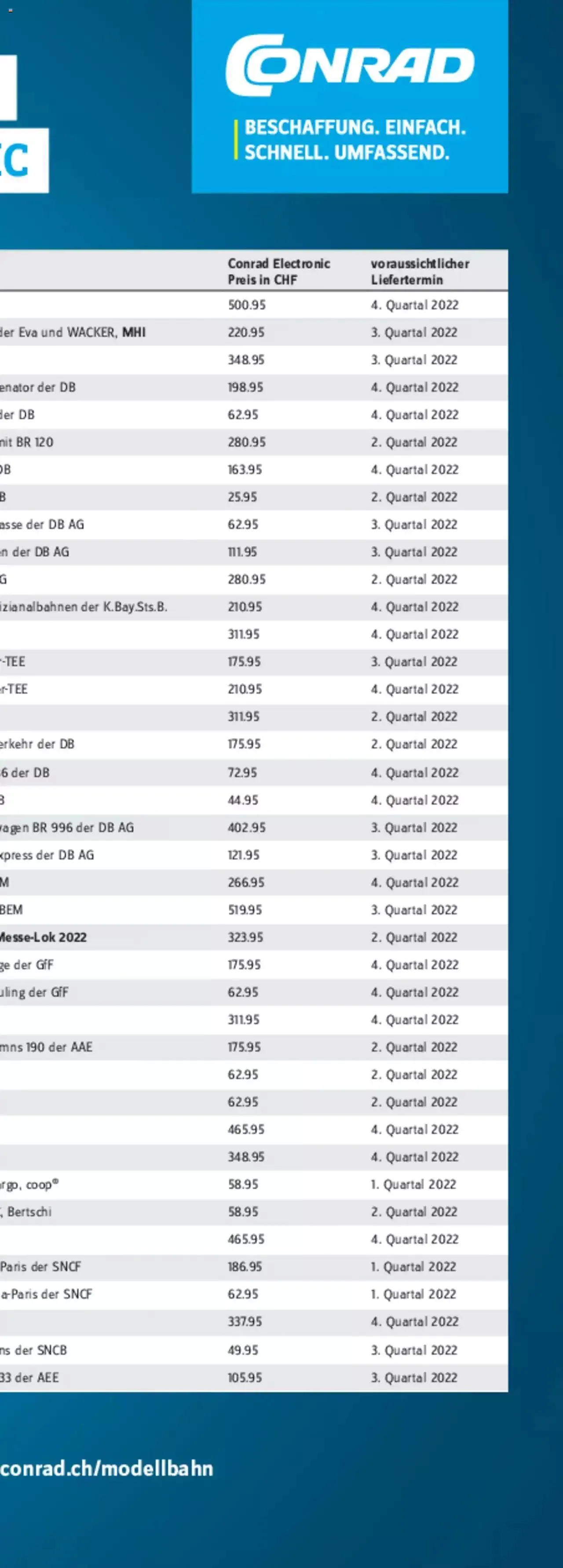 Conrad - TRIX H0 Neuheiten 2022 von 28. März bis 31. Dezember 2023 - Prospekt seite 276