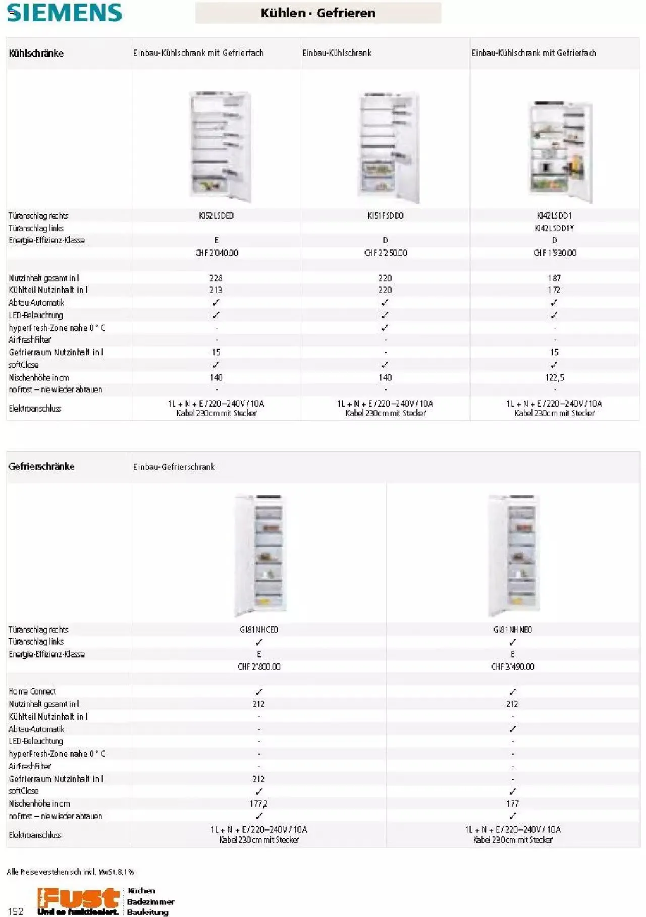 Fust Küchen- und Badezimmerprospekt von 4. März bis 31. Dezember 2024 - Prospekt seite  152