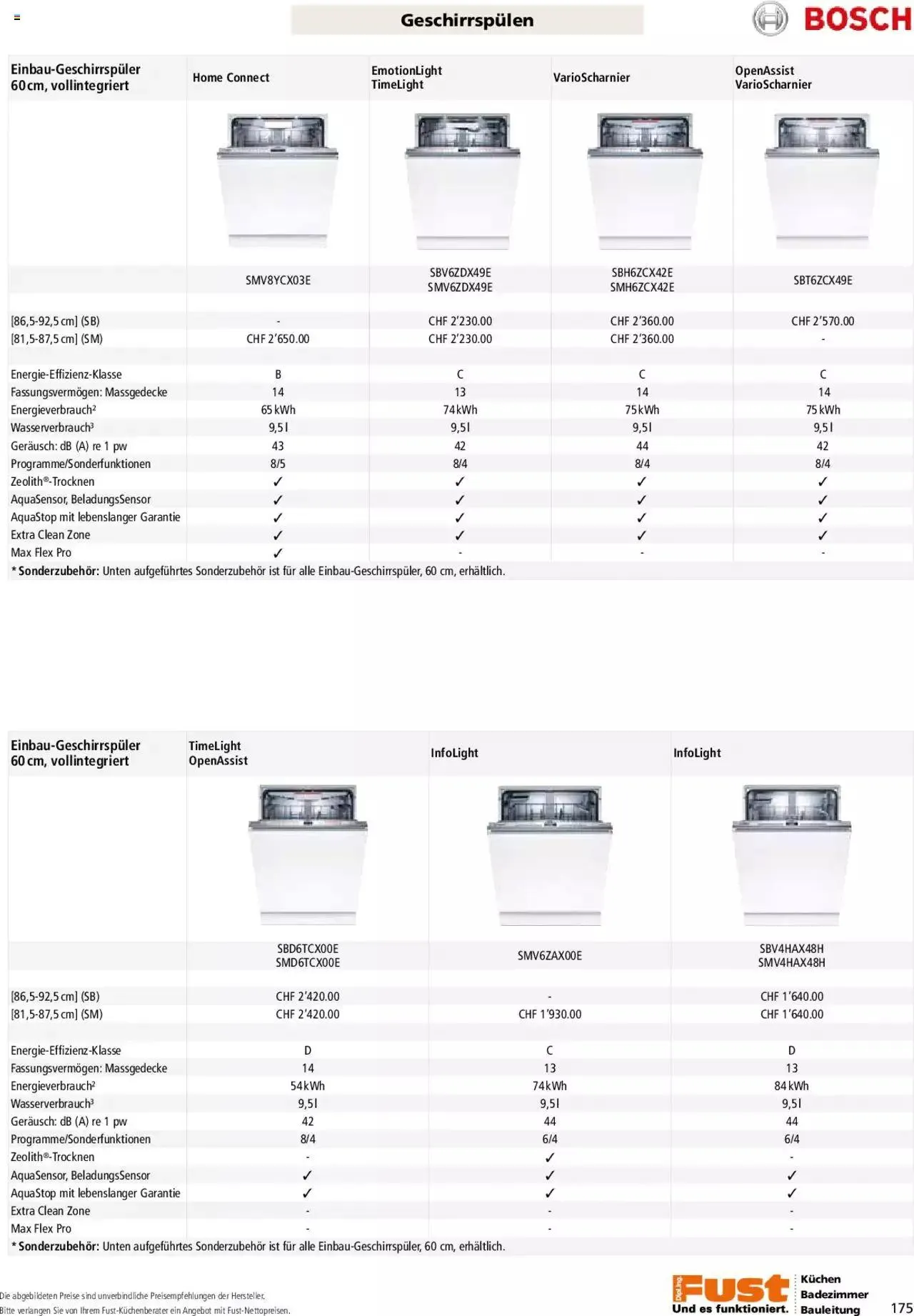 Fust - Küchenmagazin - Riesenauswahl von 22. Februar bis 31. Dezember 2023 - Prospekt seite 175
