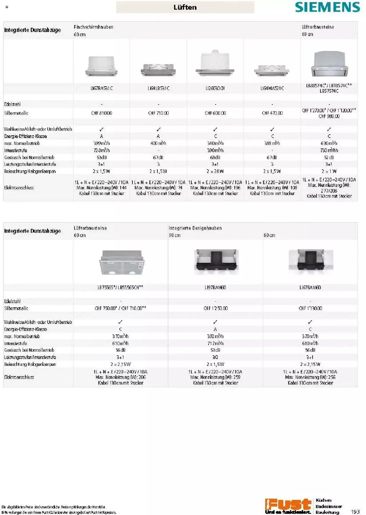 Fust Küchen- und Badezimmerprospekt von 4. März bis 31. Dezember 2024 - Prospekt seite 193