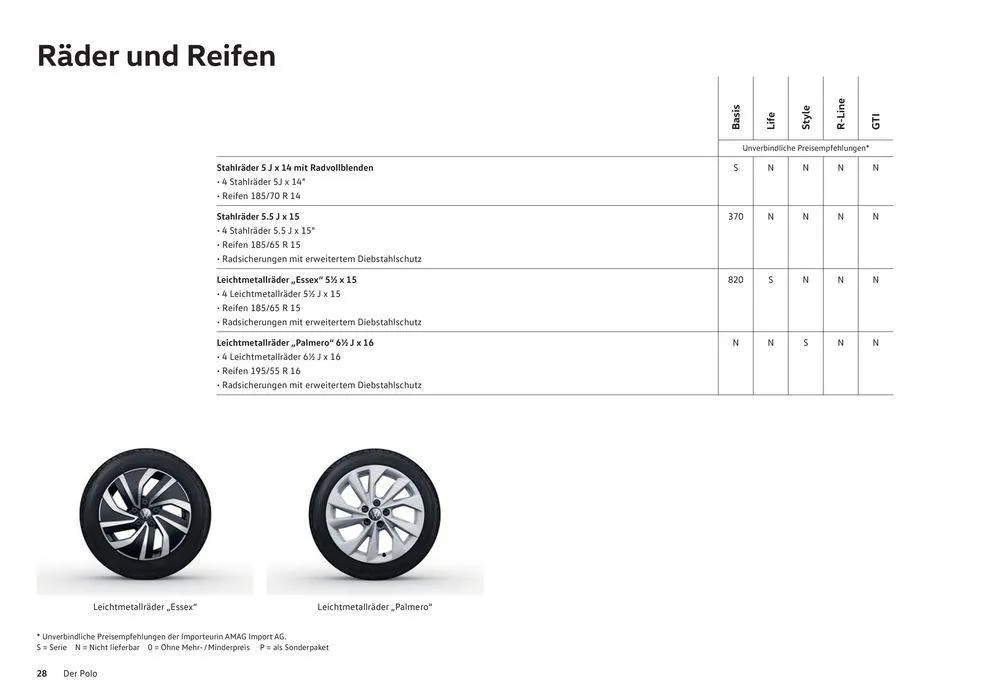 Der Polo von 16. Januar bis 31. Dezember 2024 - Prospekt seite  28
