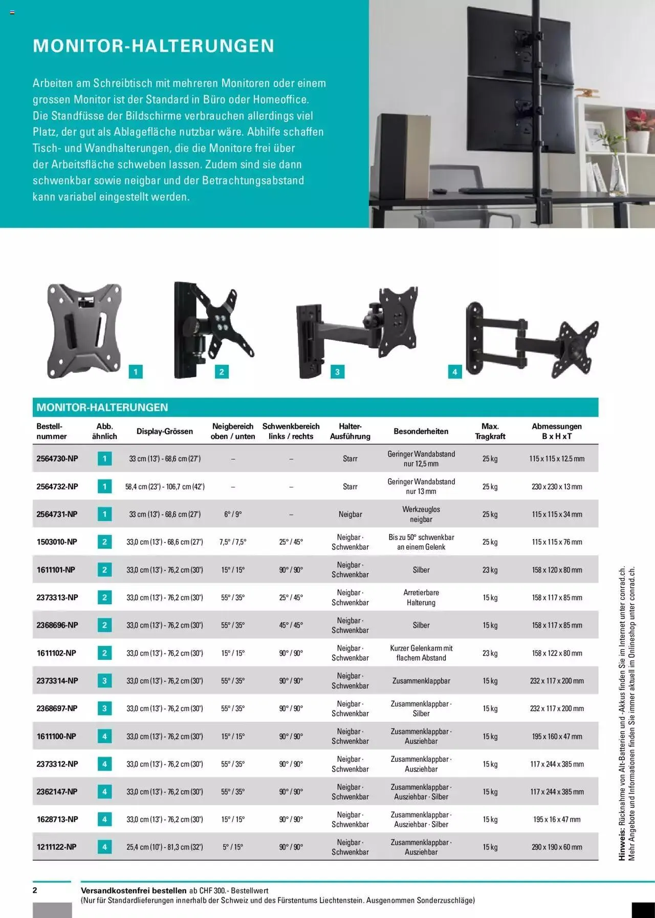 Conrad Halter Systeme von 5. September bis 31. Dezember 2024 - Prospekt seite  2