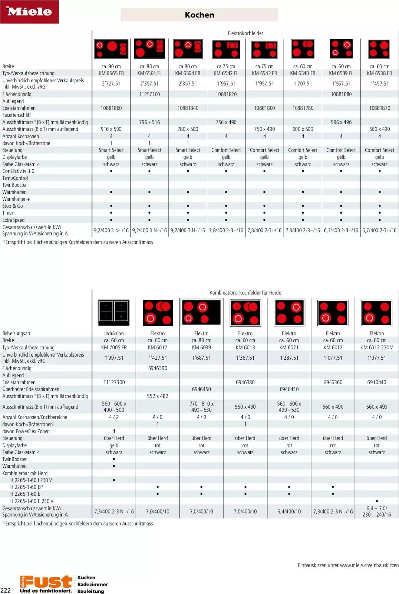 Fust - Küchenmagazin - Riesenauswahl von 22. Februar bis 31. Dezember 2023 - Prospekt seite  222