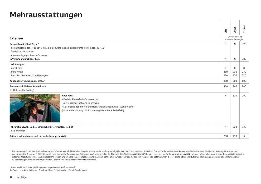 Der Taigo von 16. Januar bis 31. Dezember 2024 - Prospekt seite  16
