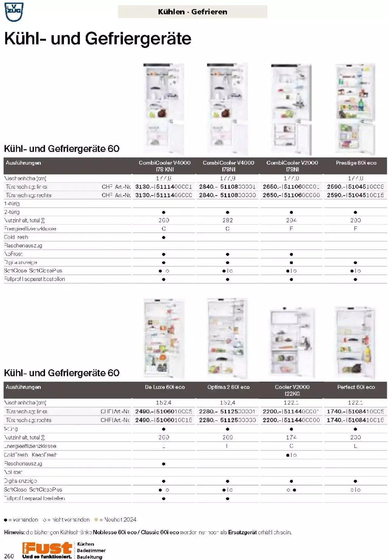 Fust Küchen- und Badezimmerprospekt von 4. März bis 31. Dezember 2024 - Prospekt seite 260