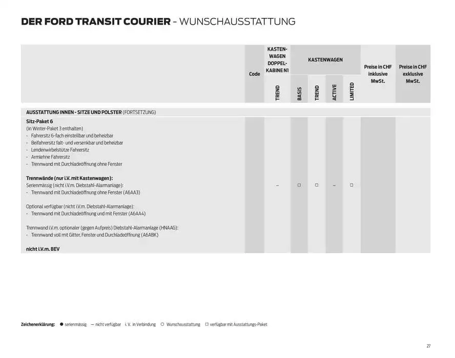 FORD TRANSIT COURIER Technische Daten Preisliste von 12. November bis 12. November 2025 - Prospekt seite  27